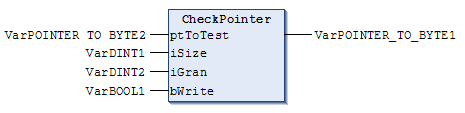 CheckPointer