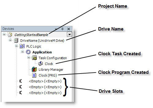 Devices tab tree