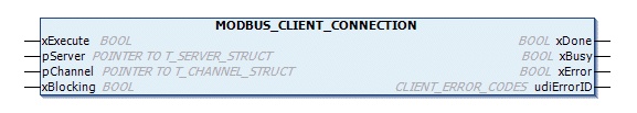 MODBUS_CLIENT_CONNECTION