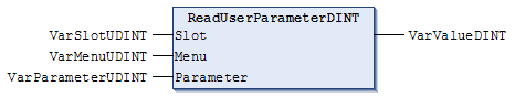 ReadUserParameter