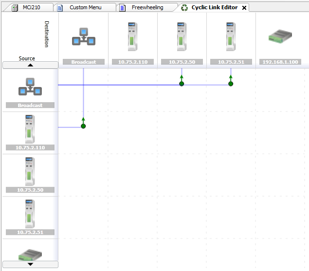 SuccessfulBroadcastCyclicLink2